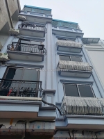 Nhà đẹp vân canh – 42m2 - 5t, ngõ thông thoáng, ô tô gần fpt, đh công nghiệp,