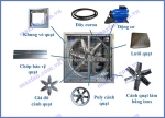 Quạt thông gió công nghiệp 900x900