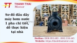 Sơ đồ đấu dây máy bơm nước 1 pha chi tiết, dễ thực hiện tại nhà