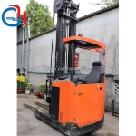 Tầm quan trọng của xe nâng trong chuỗi cung ứng hiện đại