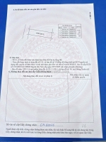 💥 chính chủ bán đất giá rẻ – thôn tuyền, đông xuân, sóc sơn 💥