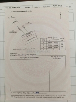 2.8x tỷ 96m2 thượng đức minh đức đồ sơn zalo 0567222555