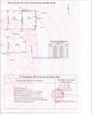 Bán đất góc 2mt lạc long quân, phường 10, tân bình (5*11) chỉ 7 tỷ hxh