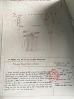 Bán đất mặt tiền quốc hương – trung tâm thảo điền, tp. thủ đức