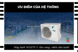 Chi tiết về model và giá dàn nóng điều hòa multi thương hiệu hàng đầu daikin và lg