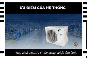 Chi tiết về model và giá dàn nóng điều hòa multi thương hiệu hàng đầu daikin và lg