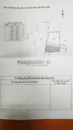 Chính chủ bán đất mặt tiền đường mai chí thọ, p. an phú, quận 2 - hoa hồng môi
