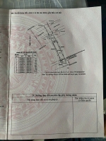 Chính chủ bán mặt tiền hà huy giáp q12 vói 300m đất thực tế,153m đát công nhận