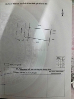 Chính chủ bán nhanh lô đất trong khu biệt thự đại phú gia tại  thành phố quy