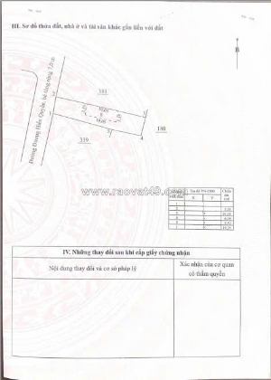 Cl-bán lô đất dương hiến quyền, phường bắc nha trang