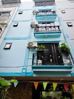 Do nha- tây mỗ
nhà đẹp ở luôn - ngõ nông gần ô tô - sổ đỏ phân lô mặt tiền