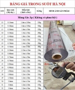 Giá bán màng nhựa pvc, mua pvc ở đâu có giá rẻ?