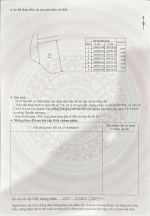 Giá chưa đến tỷ -- dt 100 m fun thổ cư - đường trường chợ khu tái  định  cư sát