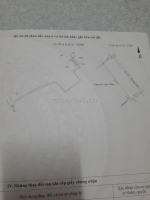 Lô đất 8x28m, tổng 225m2 full thổ cư chỉ 3,3 tỷ