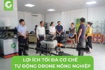 Lợi ích tối đa tự động drone nông nghiệp