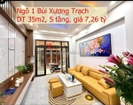 Nhà mới cực đẹp phố bùi xương trạch, thanh xuân, thông tứ phía
dt35m2, 5 tầng,