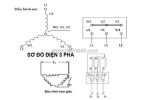 Sơ đồ đấu dây quạt thông gió công nghiệp