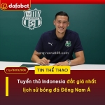 Tuyển thủ indonesia đắt giá nhất lịch sử bóng đá đông nam á