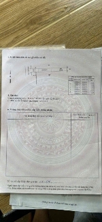 Chính chủ bán đất giá rẻ – bình phước