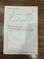 Đất f0 tam kiệt – hữu bằng, kiến thụy – giá chỉ 7xx triệu, ngõ nhựa ô tô tránh!