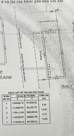 Mặt tiền - lô góc - trần huy liệu - 54m2 - ngang 12m - dt tr/tháng - chỉ 10