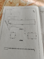 Mtkd sầm uất nhất đồng đen dt 150m2 nở hậu 5.2m