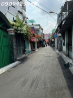 Nhà trung tâm quận 7- hẻm xe hơi thông 5m - gần đại học maketing - 2 tầng vô ở