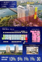 Ra mắt căn hộ 2pn sở hữu lâu dài – dự án sun group