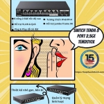 Switch tenda 8 port 2.5ge tem2010x