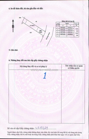5x 30 có 80m thổ cư👉giá chỉ 550tr 

💢💢💢bàu chinh cũ kim long tphcm mới