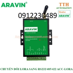 Acc-lora bộ chuyển đổi lora sang rs232-485-422  băng tần 433,125mhz