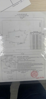 Bán 1ha4 55m mt đường nhựa 300 thổ cư