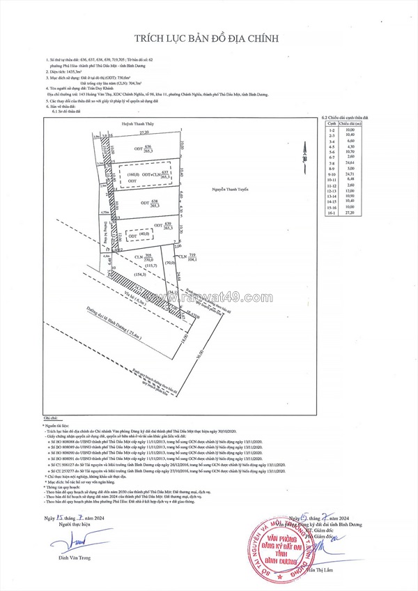 Bán đất mặt tiền đại lộ bình dương thủ dầu một 1.435m², quy hoạch tmdv, sẵn