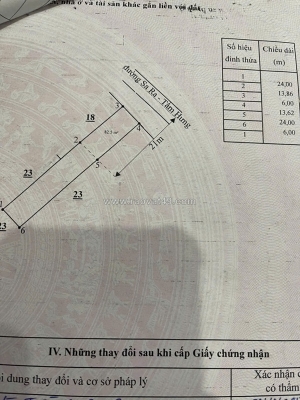 Bán đất mặt tiền đường nguyễn thị minh khai – ma lâm
 xã hàm thuận, tỉnh lâm