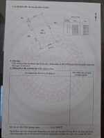 Bán đất phú cát 1.100 m2 mặt tiền 23m ô tô tránh 17 triệu/m2 ( thương lượng)