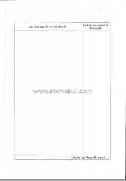 Bán nhà đất chính chủ – sổ hồng riêng – phường thuận giao – tp thuận an – bình