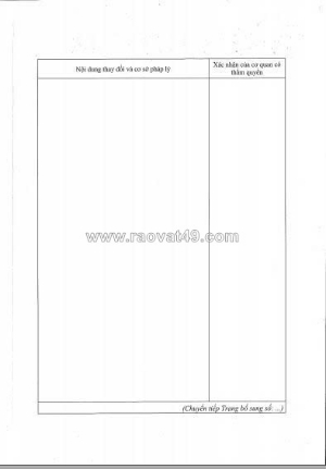 Bán nhà đất chính chủ – sổ hồng riêng – phường thuận giao – tp thuận an – bình