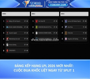 Bảng xếp hạng lpl 2026: cuộc đua khốc liệt ngay từ split 1