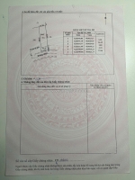 Cần bán nhanh lô đất tại xã an nhơn tây huyện củ chi thành phố hồ chí minh