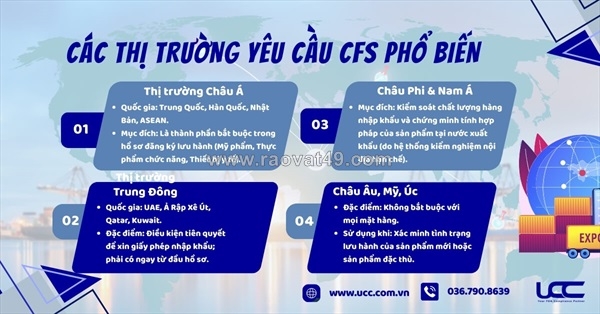 ~/Img/2026/1/cfs-trong-xuat-nhap-khau-phu-hop-voi-thi-truong-nao-02.jpg