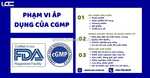 ~/Img/2026/1/cgmp-fda-la-gi-huong-dan-doanh-nghiep-hieu-dung-cgmp-fda-02.jpg