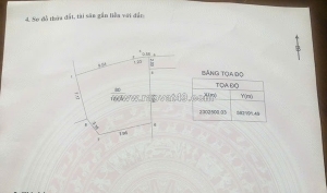 Chính chủ cần bán đất thường tín 104,5m²  sđcc giá 3,65 tỷ.