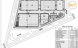 Cho thuê nhà xưởng – kcn dầu giây, đn – 21.850m