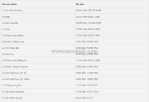 Cọ sơn thanh bình – giá sỉ từ 3.000đ | cọ lông heo – cọ sợi tổng hợp