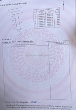 Còn 2 lô đã có sổ đỏ khu tđc ngọc hiệp, nha trang. (ll)