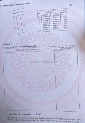 Còn 2 lô đã có sổ đỏ khu tđc ngọc hiệp, nha trang. (ll)