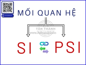 Công thức chuyển đổi psi to bar kg/cm2 mpa kpa và nhiều đơn vị khác