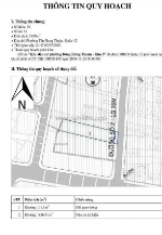 Đất vàng mặt tiền đông hưng thuận 02 – q12 – full thổ – sát kdc an sương