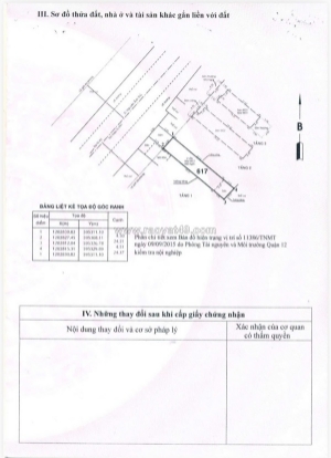 Giảm sâu 1 tỷ – chốt gấp trong 7 ngày mặt tiền nguyễn ảnh thủ – khu vip q.12