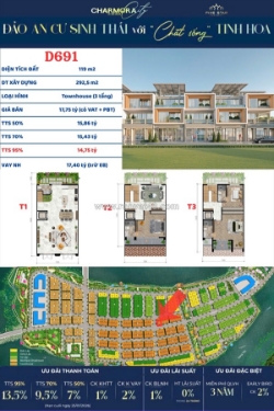 Giỏ hàng độc quyền – townhouse charmora city , thủ đức, hồ chí minh